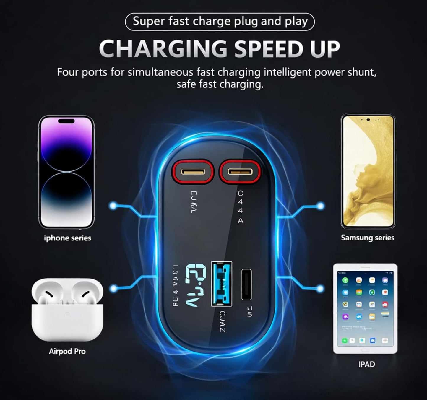 120W High-Efficiency 4-in-1 Retractable Car Charger Hub | USB & Type-C Charging, 180° Rotatable Design with Safety Guard (Grey)