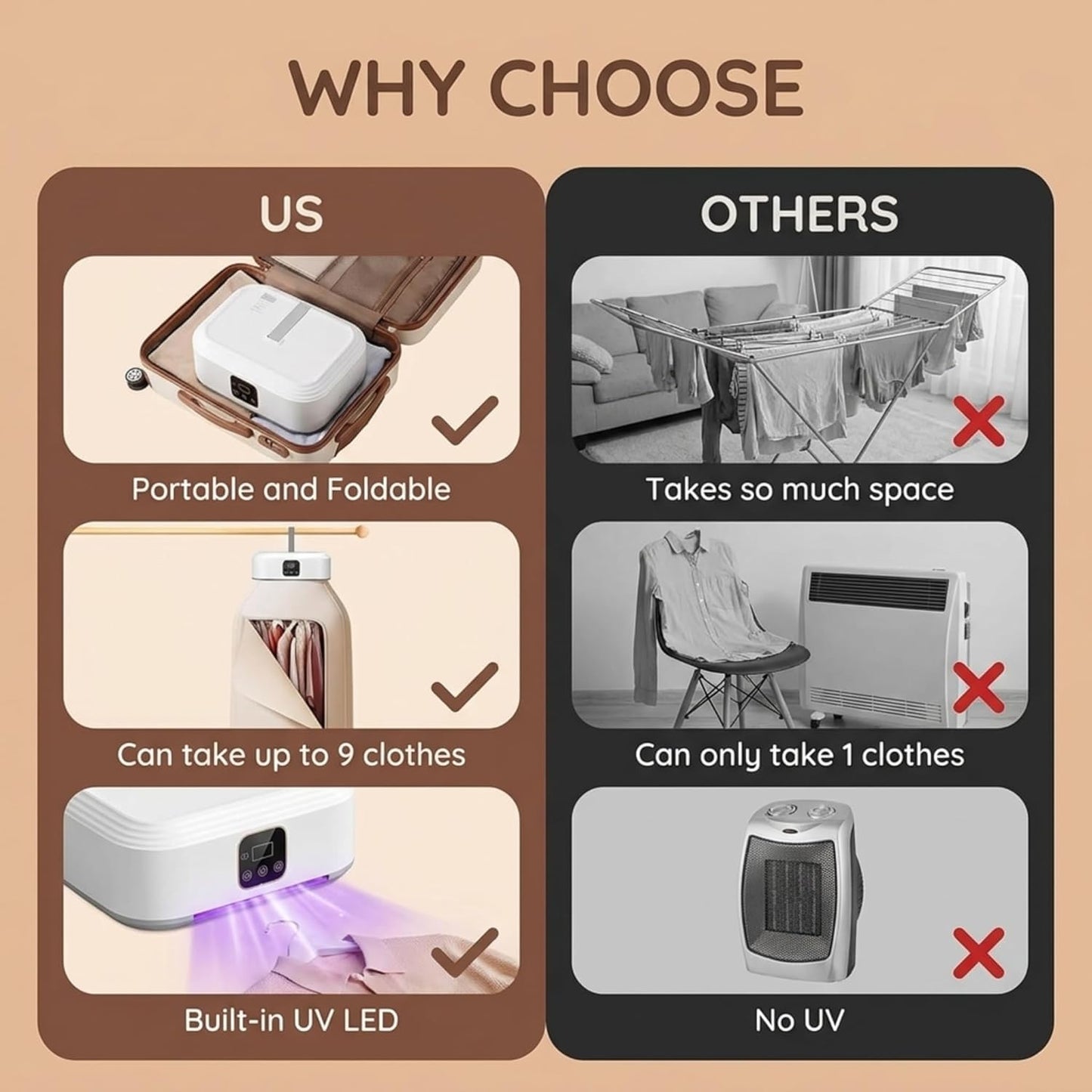 Portable Electric Clothes Dryer for Home, Foldable Wardrobe Garment Dryer with Digital Display, Energy Efficient Indoor Drying Machine for Clothes, Coats and Baby Garments