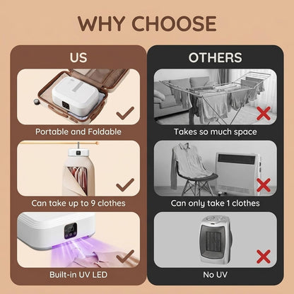 Portable Electric Clothes Dryer for Home, Foldable Wardrobe Garment Dryer with Digital Display, Energy Efficient Indoor Drying Machine for Clothes, Coats and Baby Garments